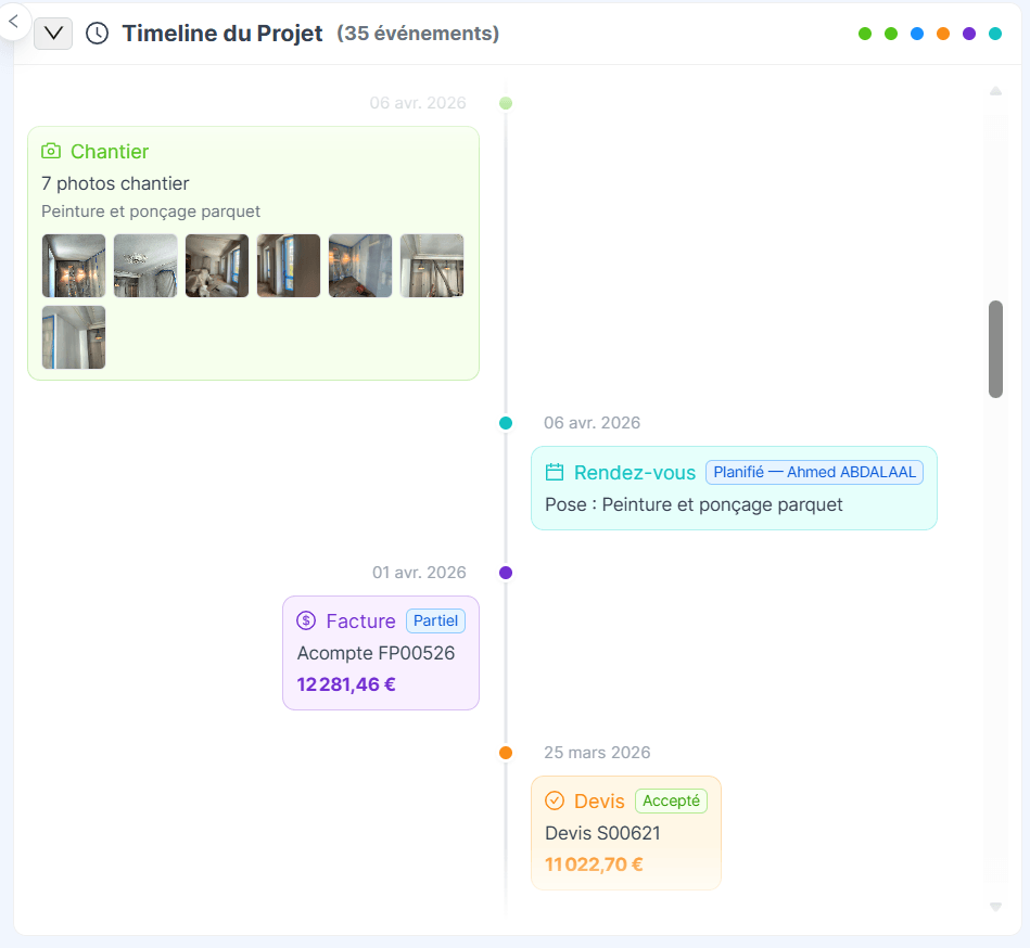 Timeline projet prescripteur